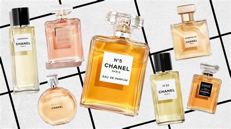 chanel perfume perfume|list of chanel perfumes.